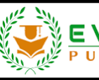 evergreen higher secondary school